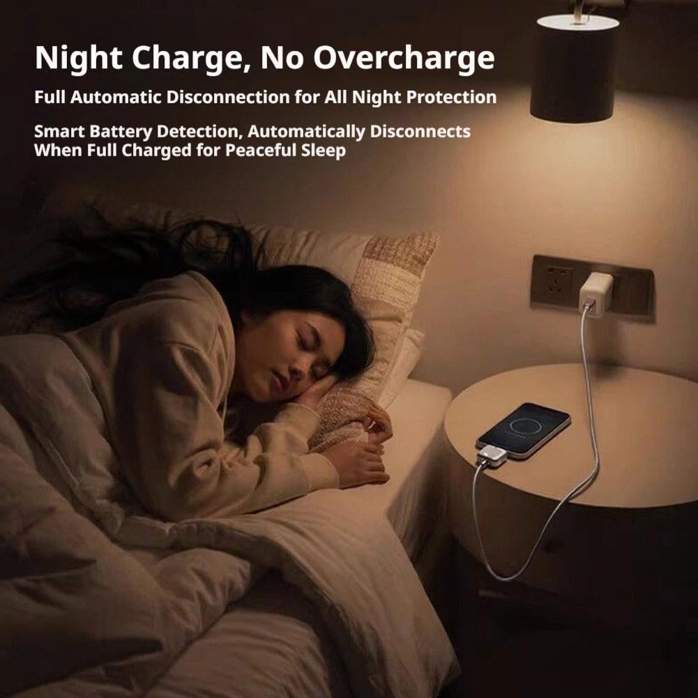 Smart Auto Disconnect Type-C Adapter – 140W Fast Charging & Overcharge Protection - Image 4