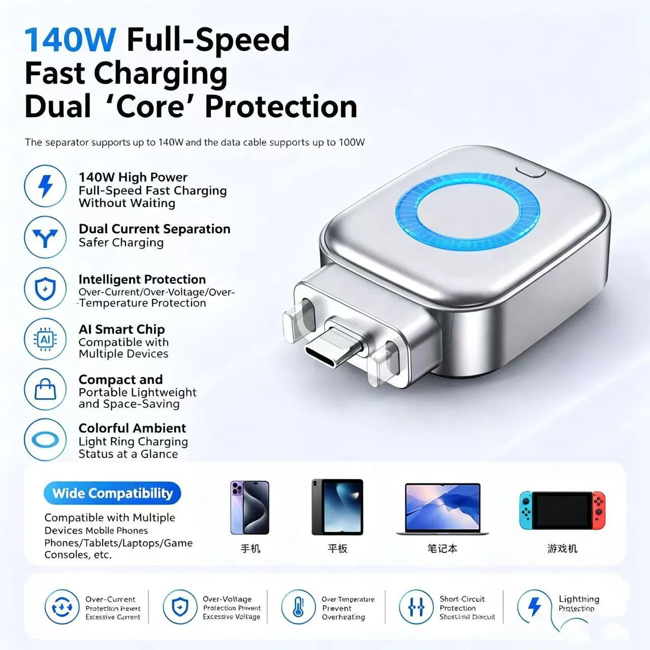Smart Auto Disconnect Type-C Adapter – 140W Fast Charging & Overcharge Protection - Image 6