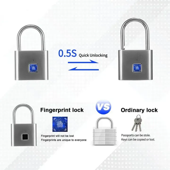Smart Fingerprint Padlock Rechargeable, Waterproof Biometric Fingerprint Lock with Type-C Charging - Bikdoo Smart Fingerprint Padlock Rechargeable, Waterproof Biometric Fingerprint Lock with Type-C Charging - Image 2